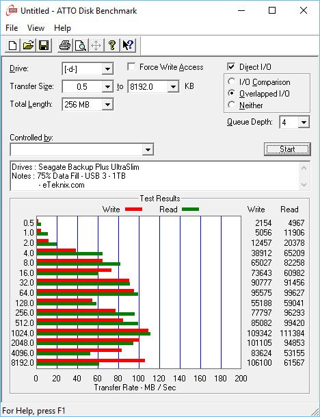 Seagate_BPUS_1TB-Bench-atto 75