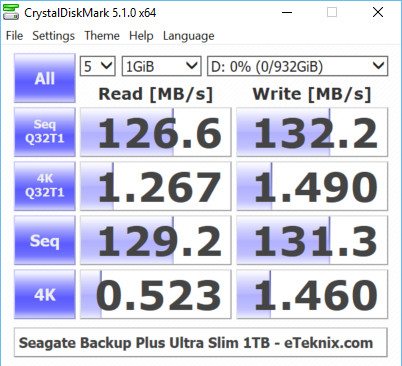 Seagate_BPUS_1TB-Bench-cdm 0