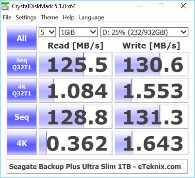 Seagate_BPUS_1TB-Bench-cdm 25