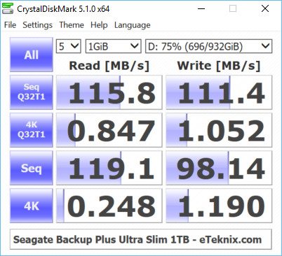 Seagate_BPUS_1TB-Bench-cdm 75