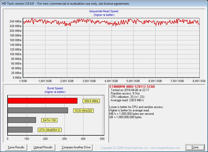 Seagate_NAS_8TB-Bench-hdtach long