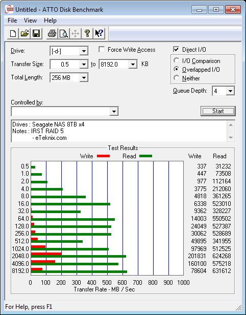 raid 5 - atto