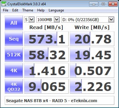 raid 5 - cdm