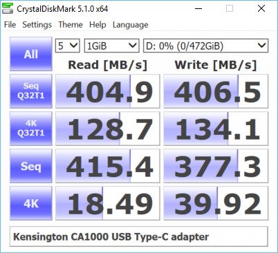 Kensington_TypeC-BenchCA1000-cdm