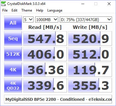 MyDigitalSSD_BP5e_M2_480GB-BenchCondi-cdm 75