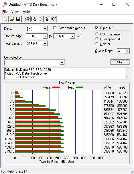 MyDigitalSSD_BP5e_M2_480GB-BenchFresh-atto 75