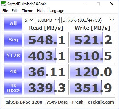 MyDigitalSSD_BP5e_M2_480GB-BenchFresh-cdm 75