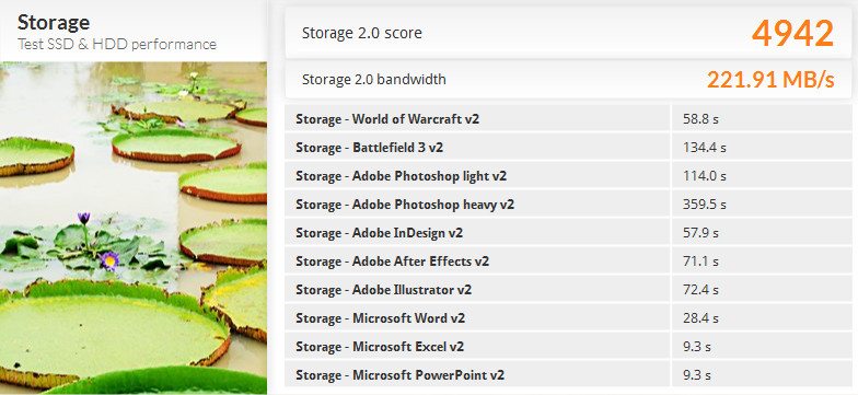 MyDigitalSSD_BP5e_M2_480GB-BenchFresh-pcmark