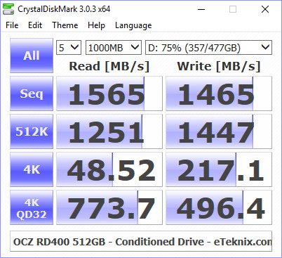 OCZ_RD400-BenchCondi-cdm 75