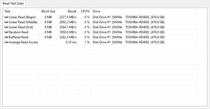 OCZ_RD400-BenchFresh-aida suite