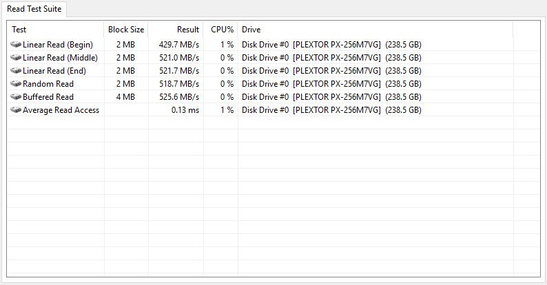 Plextor_PX256MVG-BenchCondi-aida suite