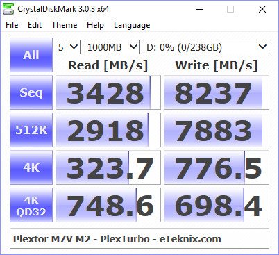 Plextor_PX256MVG-BenchTurbo-cdm