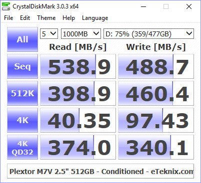 Plextor_PX512M7VC-BenchCondi-cdm 75