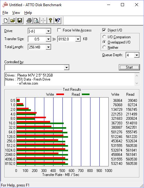 Plextor_PX512M7VC-BenchFresh-atto 75