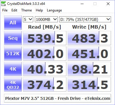 Plextor_PX512M7VC-BenchFresh-cdm 75