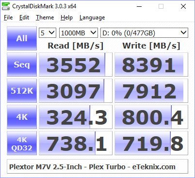 Plextor_PX512M7VC-BenchTurbo-cdm