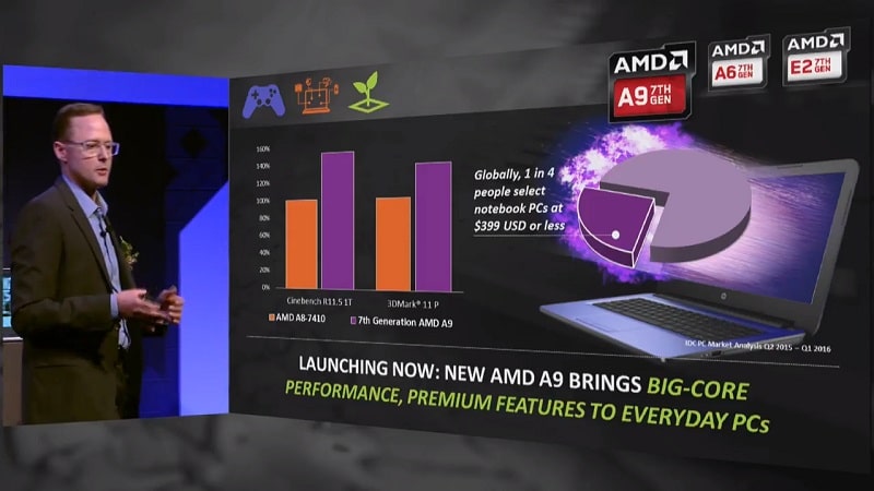 AMD APU Bristol Ridge 3