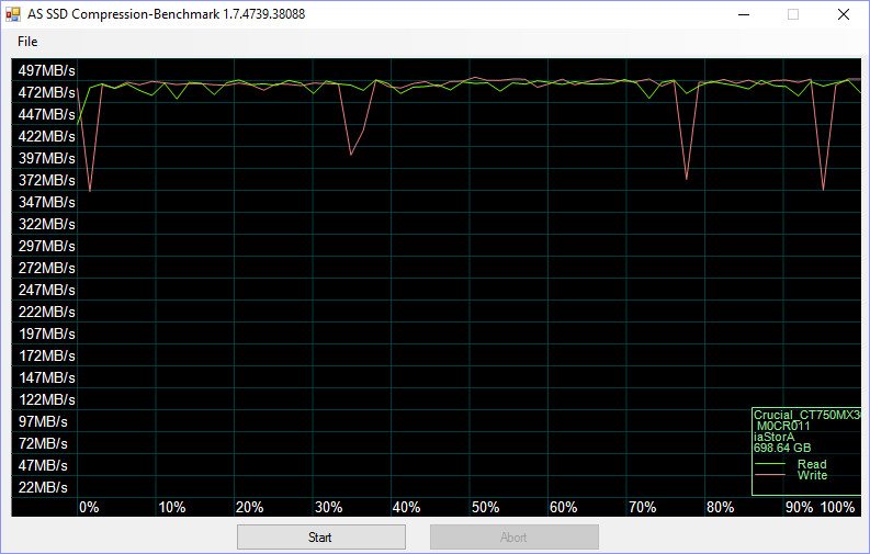 Crucial_MX300-BenchCondi-asssd compr