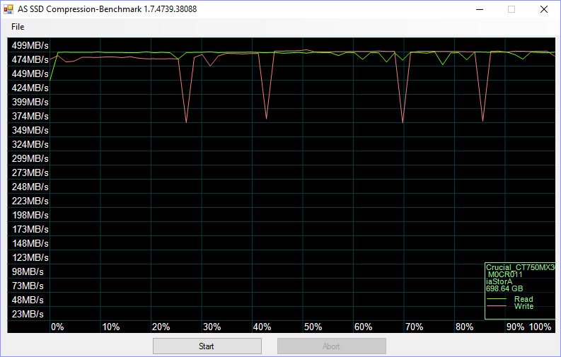 Crucial_MX300-BenchFresh-asssd compr