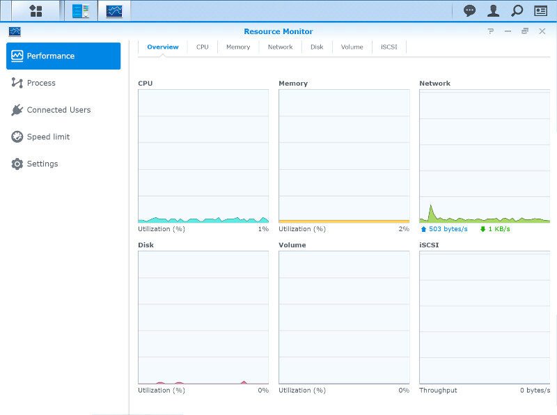 Synology_DS916p-SS-Ressources 1