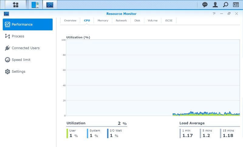 Synology_DS916p-SS-Ressources 2