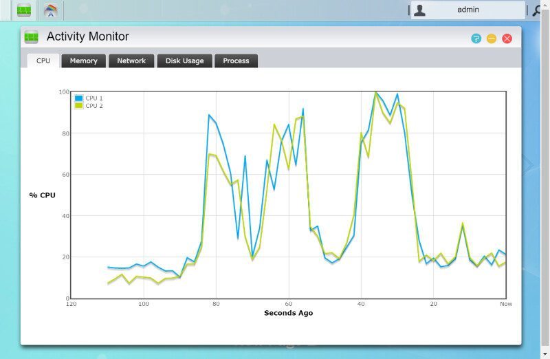 ASUSTOR_AS3102T-SS-Activity Monitor 1