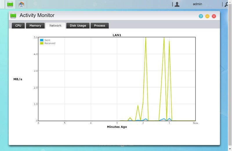 ASUSTOR_AS3102T-SS-Activity Monitor 3