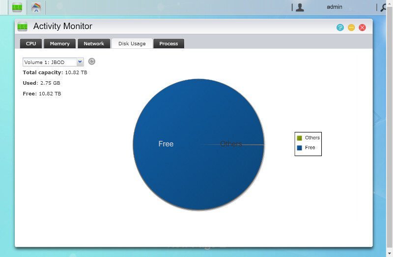 ASUSTOR_AS3102T-SS-Activity Monitor 4