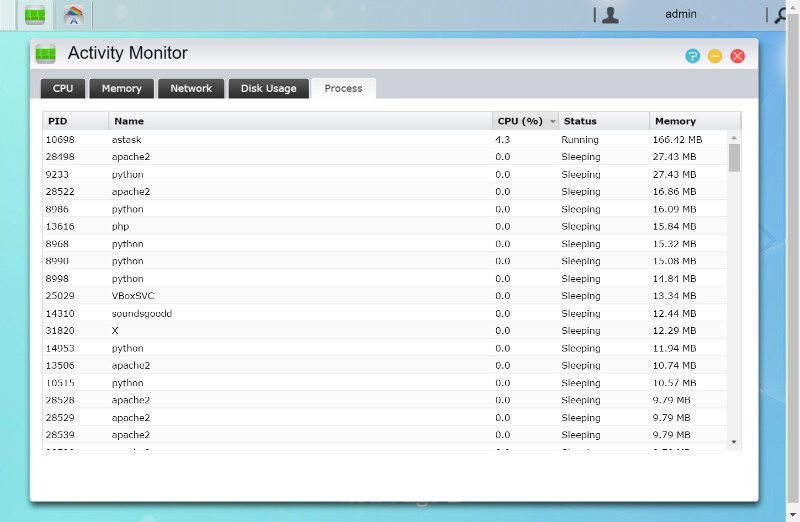 ASUSTOR_AS3102T-SS-Activity Monitor 5