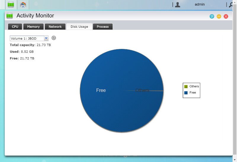 ASUSTOR_AS3104T-SS-Activity Monitor 4