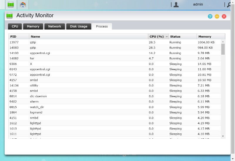 ASUSTOR_AS3104T-SS-Activity Monitor 5