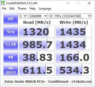 Zotac_Sonix-BenchCondi-cdm 75