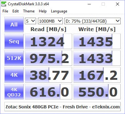 Zotac_Sonix-BenchFresh-cdm 75