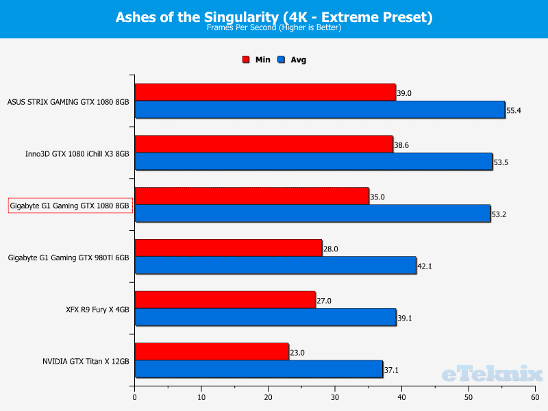 as3