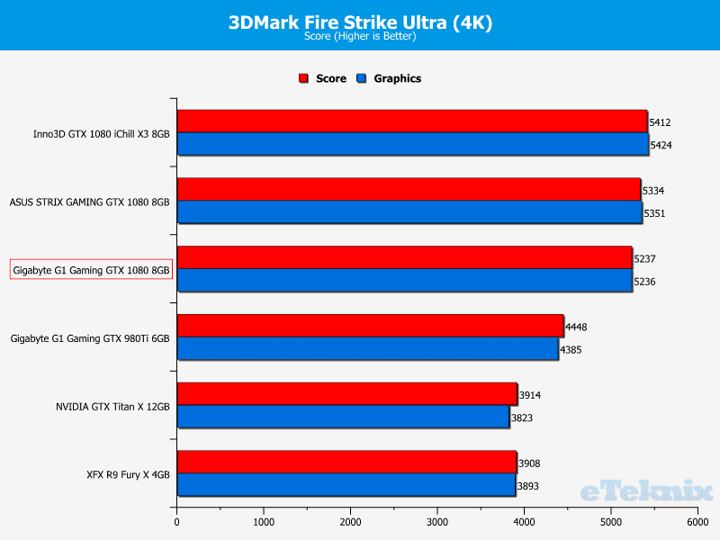 firestrike3