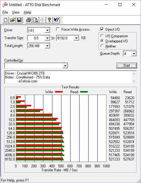 crucial_mx300_2tb-benchcondi-atto-75