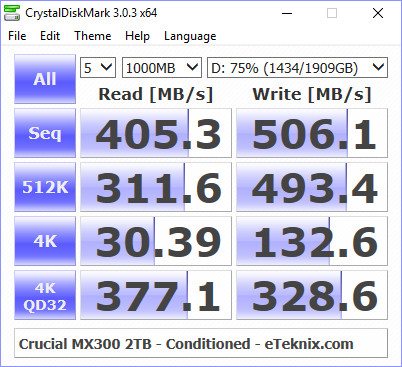 crucial_mx300_2tb-benchcondi-cdm-75