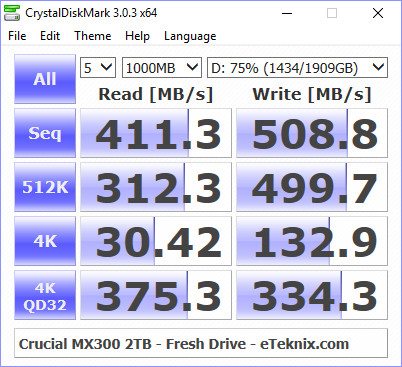 crucial_mx300_2tb-benchfresh-cdm-75