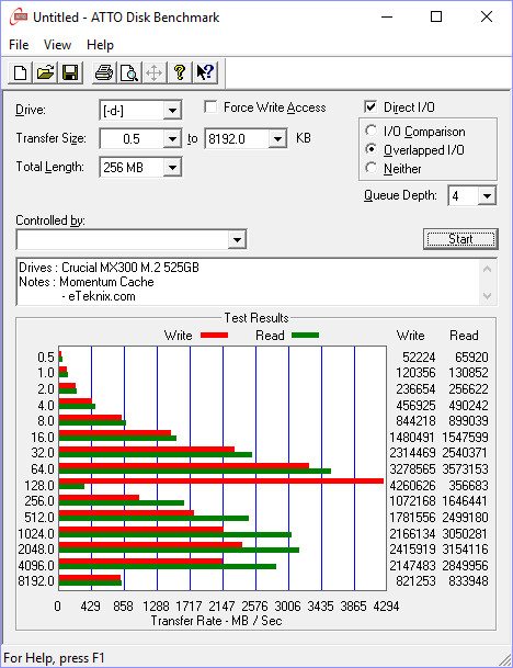 crucial_mx300_m2-benchcache-atto