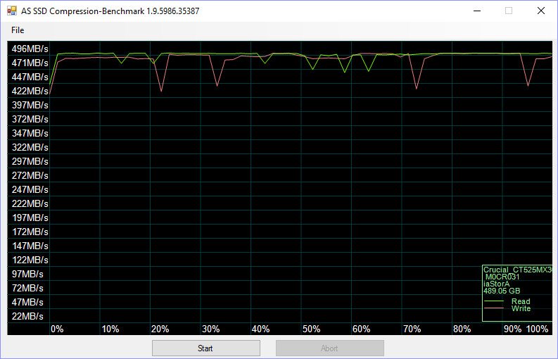 crucial_mx300_m2-benchfresh-asssd-compr