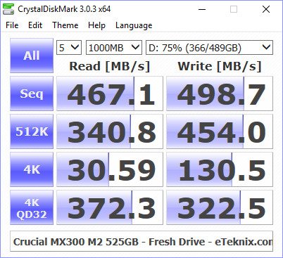 crucial_mx300_m2-benchfresh-cdm-75