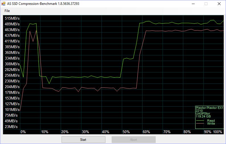 plextor_ex1-benchcondi-asssd-compr