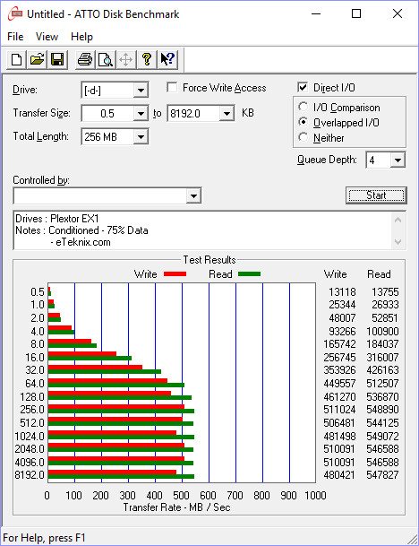 plextor_ex1-benchcondi-atto-75