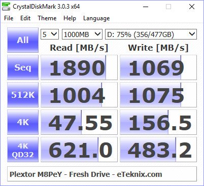 plextor_m8pey-benchfresh-cdm-75