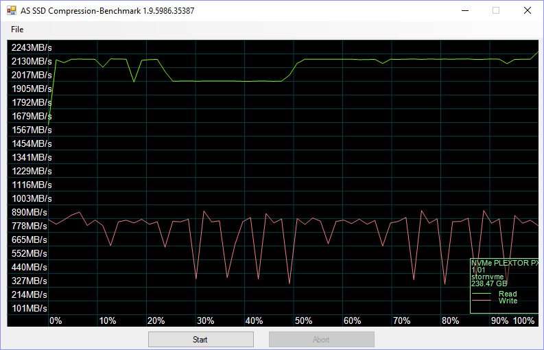 plextor_mp8eg-benchcondi-asssd-compr