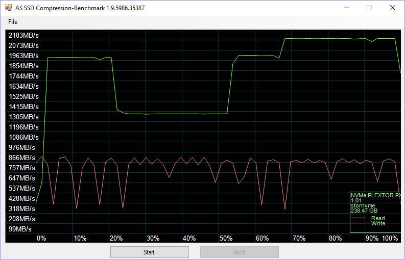 plextor_mp8eg-benchfresh-asssd-compr