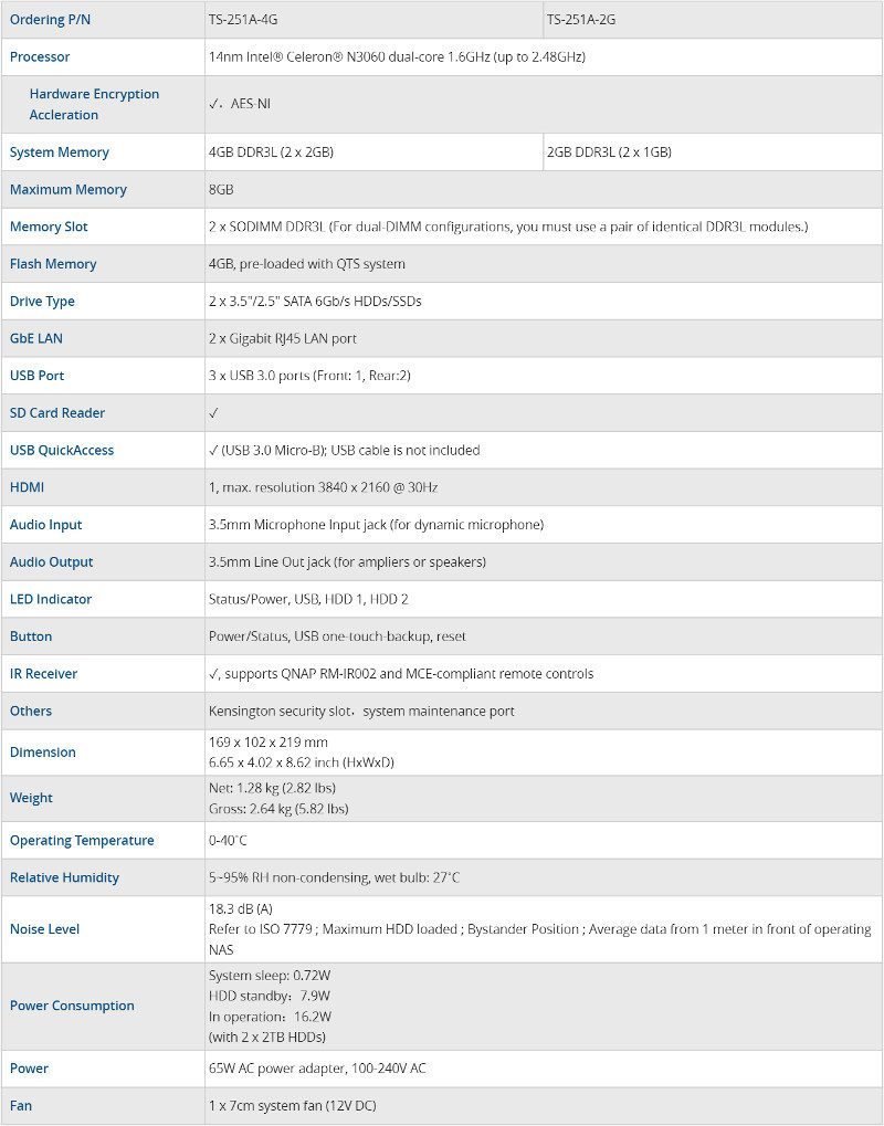 qnap_ts251a-ss-specs-hardware