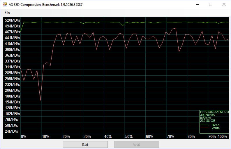 apacer_as682p-benchfresh-asssd-compr