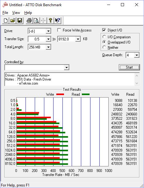 apacer_as682p-benchfresh-atto-75