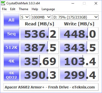 apacer_as682p-benchfresh-cdm-75